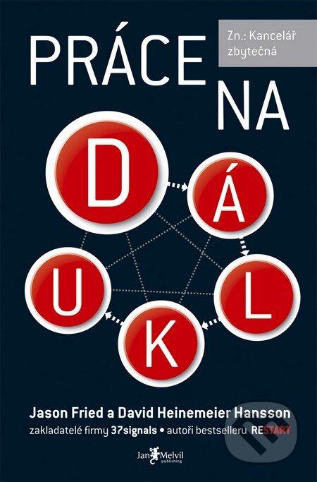 Kniha: Práce na dálku (David Heinemeier Hansson a Jason Fried). Jan Melvil publishing, 2014 Kniha: Práce na dálku (David Heinemeier Hansson a Jason Fried). Jan Melvil publishing, 2014