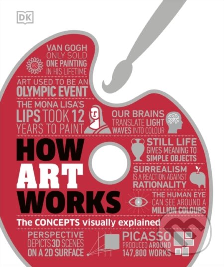 Kniha: How Art Works (Dorling Kindersley). Dorling Kindersley, 2022 Kniha: How Art Works (Dorling Kindersley). Dorling Kindersley, 2022