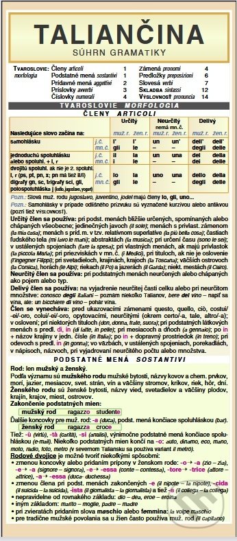 Kniha: Taliančina - Súhrn gramatiky (Autorský kolektiv). Holman, 2022 Kniha: Taliančina - Súhrn gramatiky (Autorský kolektiv). Holman, 2022