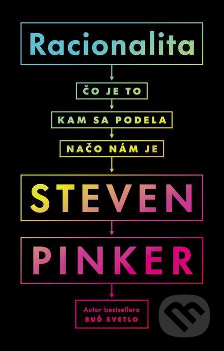 E-kniha: Racionalita (Steven Pinker). Tatran, 2022 E-kniha: Racionalita (Steven Pinker). Tatran, 2022