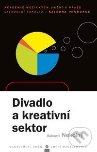 Kniha: Divadlo a kreativní sektor (Bohumil Nekolný). Akademie múzických umění, 2014 Kniha: Divadlo a kreativní sektor (Bohumil Nekolný). Akademie múzických umění, 2014