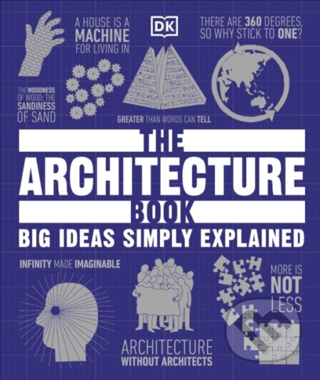 Kniha: The Architecture Book (Dorling Kindersley). Dorling Kindersley, 2023 Kniha: The Architecture Book (Dorling Kindersley). Dorling Kindersley, 2023