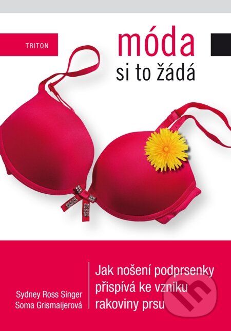 E-kniha: Móda si to žádá (Sidney Ross Singer). Triton, 2014 E-kniha: Móda si to žádá (Sidney Ross Singer). Triton, 2014