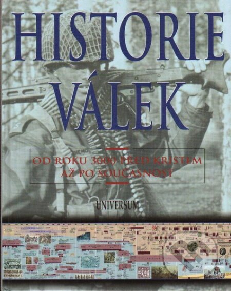 Kniha: Historie válek (David Chandler). Knižní klub, 2004 Kniha: Historie válek (David Chandler). Knižní klub, 2004