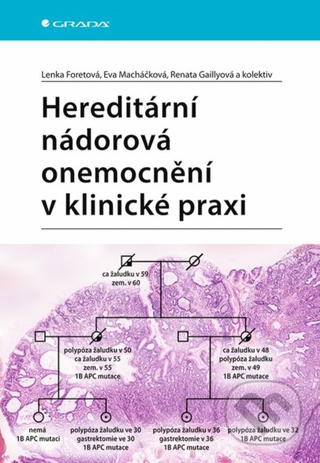 Kniha: Hereditární nádorová onemocnění v klinické praxi (Eva Macháčková, Lenka Foretová, Renata Gaillyová a kolektiv). Grada, 2022 Kniha: Hereditární nádorová onemocnění v klinické praxi (Eva Macháčková, Lenka Foretová, Renata Gaillyová a kolektiv). Grada, 2022