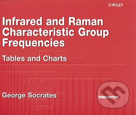 Kniha: Infrared and Raman Characteristic Group Frequencies (George Socrates). John Wiley & Sons, 2004 Kniha: Infrared and Raman Characteristic Group Frequencies (George Socrates). John Wiley & Sons, 2004