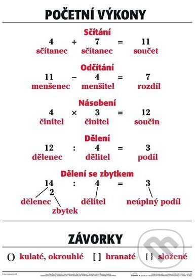 Plakát - Početní výkony (Scientia). Scientia, 2004 Plakát - Početní výkony (Scientia). Scientia, 2004