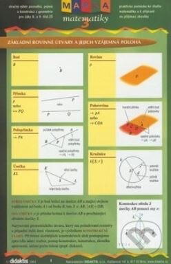 Kniha: Mapka matematiky 3 (Petra Červinková). Didaktis, 2001 Kniha: Mapka matematiky 3 (Petra Červinková). Didaktis, 2001