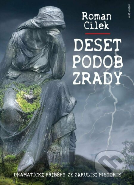Kniha: Deset podob zrady (Roman Cílek). Naše vojsko CZ, 2023 Kniha: Deset podob zrady (Roman Cílek). Naše vojsko CZ, 2023