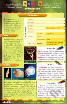 Kniha: Mapka pŕírodopisu 2 (Didaktis). Didaktis, 2012 Kniha: Mapka pŕírodopisu 2 (Didaktis). Didaktis, 2012