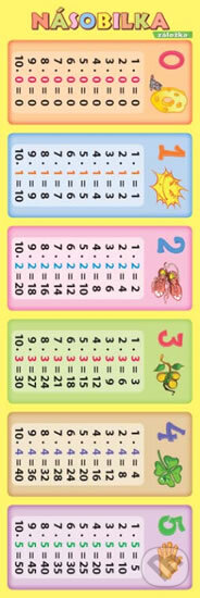 Záložka - Násobilka (Kupka). Kupka, 2012 Záložka - Násobilka (Kupka). Kupka, 2012