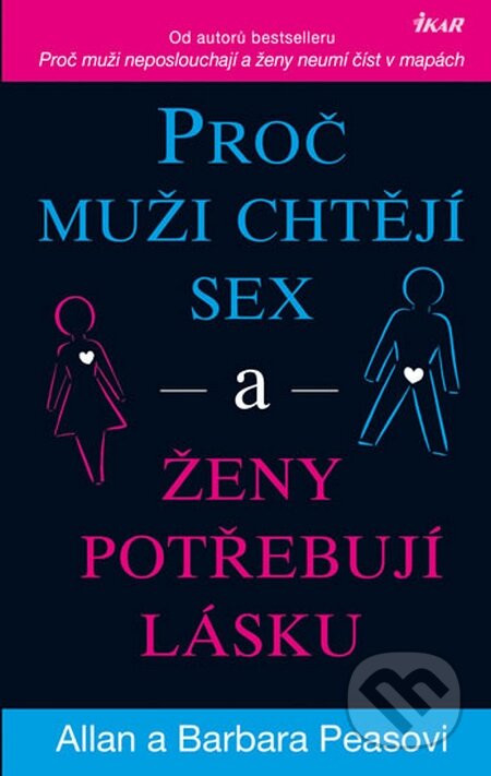 Kniha: Proč muži chtějí sex a ženy potřebují lásku (Allan Pease a Barbara Pease). Ikar CZ, 2014 Kniha: Proč muži chtějí sex a ženy potřebují lásku (Allan Pease a Barbara Pease). Ikar CZ, 2014