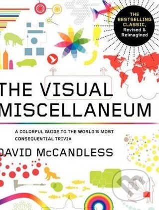Kniha: Visual Miscellaneum (David McCandless). HarperCollins, 2012 Kniha: Visual Miscellaneum (David McCandless). HarperCollins, 2012