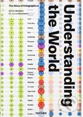 Kniha: Understanding the World (Julius Wiedemann a Sandra Rendgen). Taschen, 2014 Kniha: Understanding the World (Julius Wiedemann a Sandra Rendgen). Taschen, 2014