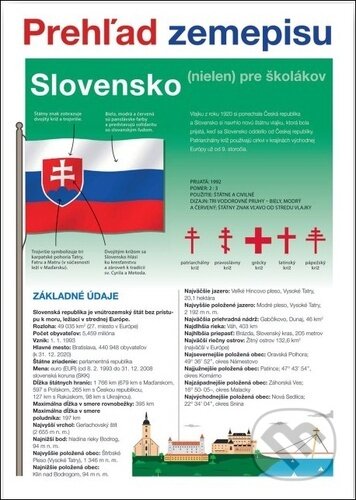 Kniha: Prehľad zemepisu - Slovensko (Martin Kolář). Svojtka&Co., 2023 Kniha: Prehľad zemepisu - Slovensko (Martin Kolář). Svojtka&Co., 2023