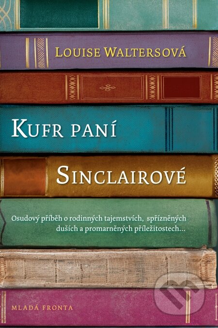 E-kniha: Kufr paní Sinclairové (Louise Waltersová). Mladá fronta, 2014 E-kniha: Kufr paní Sinclairové (Louise Waltersová). Mladá fronta, 2014
