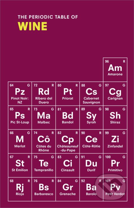 Kniha: The Periodic Table of WINE (Sarah Rowlands). Ebury, 2022 Kniha: The Periodic Table of WINE (Sarah Rowlands). Ebury, 2022