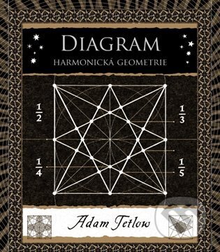 Kniha: Diagram (Adam Tetlow). Dokořán, 2023 Kniha: Diagram (Adam Tetlow). Dokořán, 2023