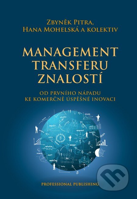 Kniha: Management transferu znalostí (Hana Mohelská, Zbyněk Pitra a kolektív). Professional Publishing, 2015 Kniha: Management transferu znalostí (Hana Mohelská, Zbyněk Pitra a kolektív). Professional Publishing, 2015
