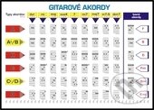 Kniha: Gitarové akordy (Peter Stolárik). P.S.Publisher, 2014 Kniha: Gitarové akordy (Peter Stolárik). P.S.Publisher, 2014