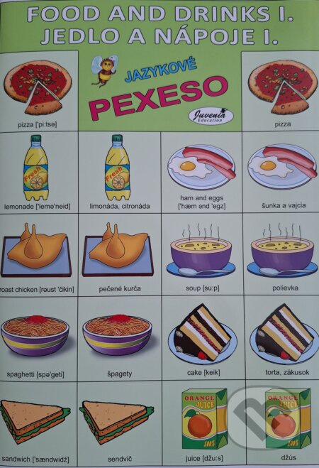 Jazykové pexeso: Food and Drinks / Jedlo a nápoje I. (Juvenia Education Studio). Juvenia Education Studio, 2015 Jazykové pexeso: Food and Drinks / Jedlo a nápoje I. (Juvenia Education Studio). Juvenia Education Studio, 2015