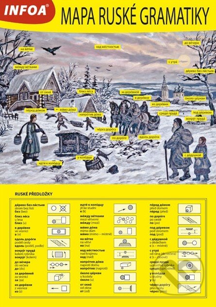 Kniha: Mapa ruské gramatiky (INFOA). INFOA, 2015 Kniha: Mapa ruské gramatiky (INFOA). INFOA, 2015