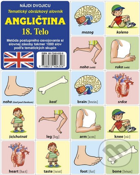 Angličtina 18.: Telo (INFOA). INFOA, 2015 Angličtina 18.: Telo (INFOA). INFOA, 2015
