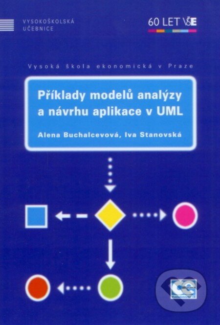 Kniha: Příklady modelů analýzy a návrhu aplikace v UML (Alena Buchalcevová a Iva Stanovská). Oeconomica, 2013 Kniha: Příklady modelů analýzy a návrhu aplikace v UML (Alena Buchalcevová a Iva Stanovská). Oeconomica, 2013
