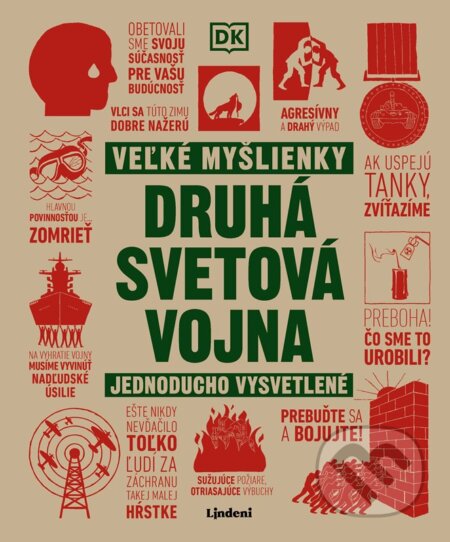 Kniha: Veľké myšlienky: Druhá svetová vojna (Autorský kolektiv). Lindeni, 2023 Kniha: Veľké myšlienky: Druhá svetová vojna (Autorský kolektiv). Lindeni, 2023