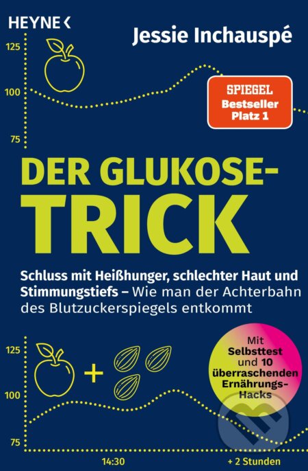 Kniha: Der Glukose-Trick (Jessie Inchauspé). Heyne, 2022 Kniha: Der Glukose-Trick (Jessie Inchauspé). Heyne, 2022