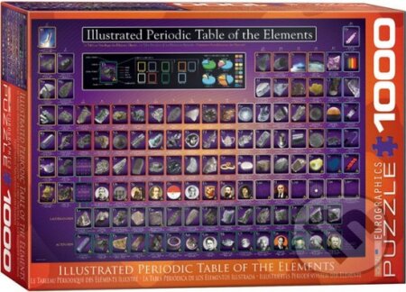 Puzzle: Ilustrovaná periodická tabulka (EuroGraphics). EuroGraphics, 2015 Puzzle: Ilustrovaná periodická tabulka (EuroGraphics). EuroGraphics, 2015