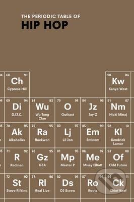 Kniha: Periodic Table of HIP HOP (Neil Kulkarni). Ebury, 2015 Kniha: Periodic Table of HIP HOP (Neil Kulkarni). Ebury, 2015