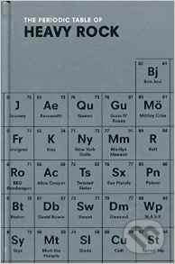 Kniha: The Periodic Table of Heavy Rock (Ian Gittins). Ebury, 2015 Kniha: The Periodic Table of Heavy Rock (Ian Gittins). Ebury, 2015