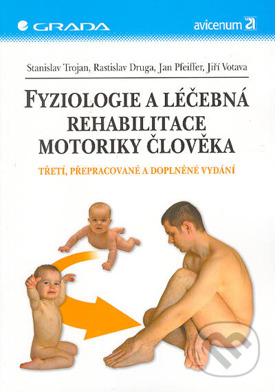 Kniha: Fyziologie a léčebná rehabilitace motoriky člověka (Rastislav Druga, Stanislav Trojan a kolektiv). Grada, 2005 Kniha: Fyziologie a léčebná rehabilitace motoriky člověka (Rastislav Druga, Stanislav Trojan a kolektiv). Grada, 2005