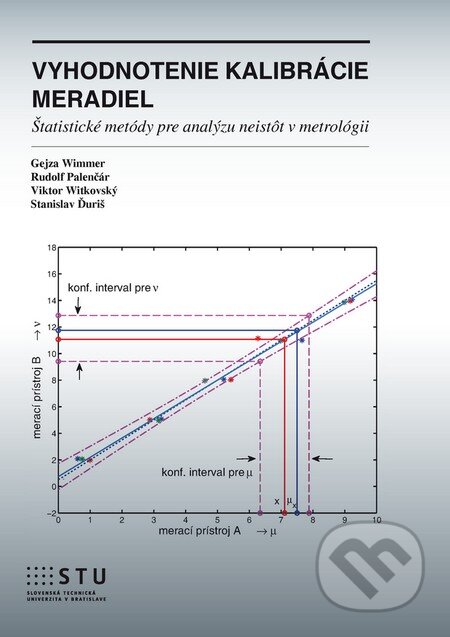 Kniha: Vyhodnotenie kalibrácie meradiel (Gejza Wimmer). STU, 2015 Kniha: Vyhodnotenie kalibrácie meradiel (Gejza Wimmer). STU, 2015