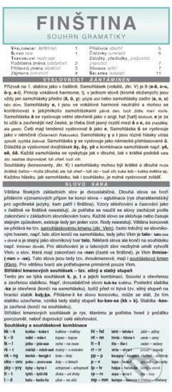 Finština – souhrn gramatiky, Holman, 2009
