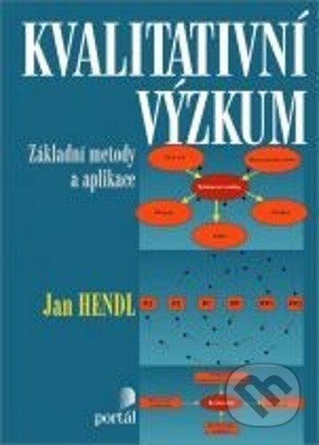 Kniha: Kvalitativní výzkum (Jan Hendl). Portál, 2024 Kniha: Kvalitativní výzkum (Jan Hendl). Portál, 2024