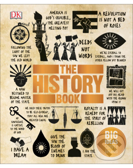 Kniha: The History Book (Autorský kolektiv). Dorling Kindersley, 2016 Kniha: The History Book (Autorský kolektiv). Dorling Kindersley, 2016