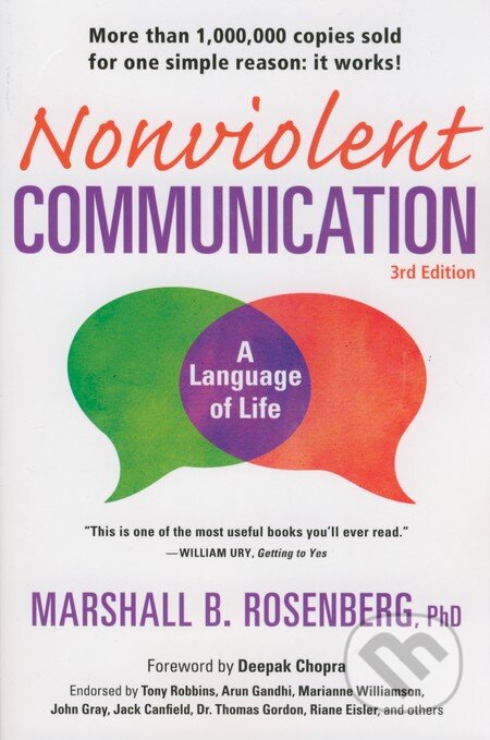 Kniha: Nonviolent Communication (Marshall B. Rosenberg), 2015 Kniha: Nonviolent Communication (Marshall B. Rosenberg), 2015