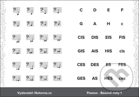 Spoločenská hra: Basové Noty 1 (pexeso) (Notovna.cz). Notovna.cz, 2021 Spoločenská hra: Basové Noty 1 (pexeso) (Notovna.cz). Notovna.cz, 2021