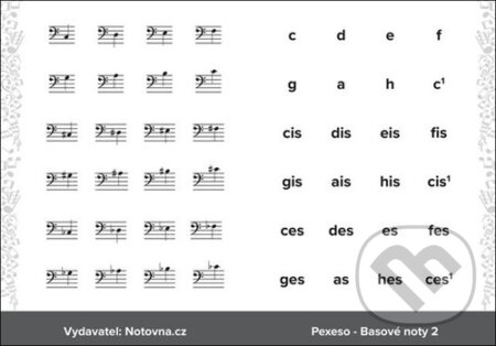 Spoločenská hra: Basové Noty 2 (pexeso) (Notovna.cz). Notovna.cz, 2021 Spoločenská hra: Basové Noty 2 (pexeso) (Notovna.cz). Notovna.cz, 2021