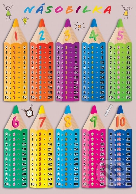 Násobilka (Príroda). Príroda, 2016 Násobilka (Príroda). Príroda, 2016