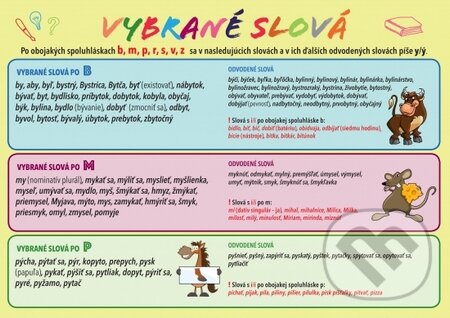 Kniha: Vybrané slová (Renáta Somorová). Príroda, 2016 Kniha: Vybrané slová (Renáta Somorová). Príroda, 2016