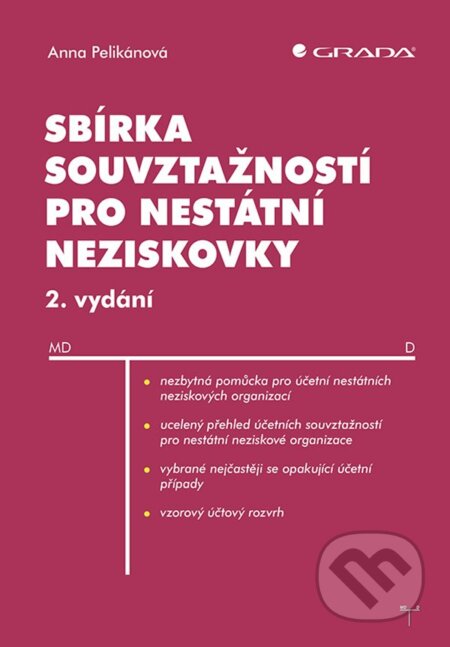 Kniha: Sbírka souvztažností pro nestátní neziskovky (Anna Pelikánová). Grada, 2024 Kniha: Sbírka souvztažností pro nestátní neziskovky (Anna Pelikánová). Grada, 2024
