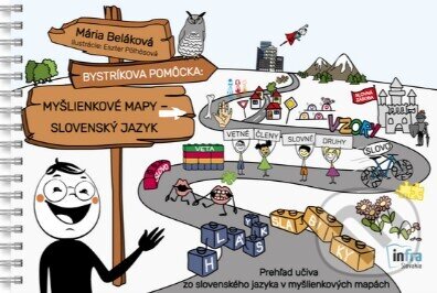 Kniha: Bystríkova pomôcka - Slovenský jazyk (Mária Beláková). INFRA Slovakia, 2021 Kniha: Bystríkova pomôcka - Slovenský jazyk (Mária Beláková). INFRA Slovakia, 2021