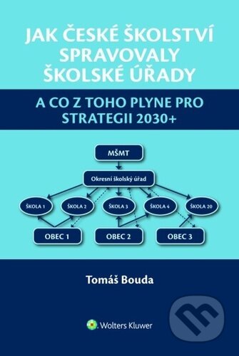 Kniha: Jak české školství spravovaly školské úřady (Tomáš Bouda). Wolters Kluwer ČR, 2024 Kniha: Jak české školství spravovaly školské úřady (Tomáš Bouda). Wolters Kluwer ČR, 2024