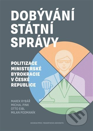 Kniha: Dobývání státní správy (Otto Eibl). Books & Pipes, 2024 Kniha: Dobývání státní správy (Otto Eibl). Books & Pipes, 2024
