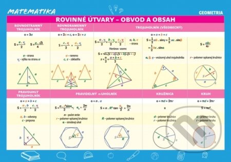 Kniha: Matematika – Rovinné útvary (Monika Reiterová). Ikar, 2016 Kniha: Matematika – Rovinné útvary (Monika Reiterová). Ikar, 2016