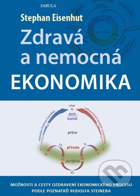 Kniha: Zdravá a nemocná ekonomika (Stephan Eisenhut). Fabula, 2016 Kniha: Zdravá a nemocná ekonomika (Stephan Eisenhut). Fabula, 2016