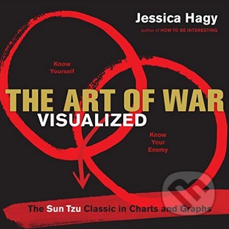 Kniha: The Art of War Visualized (Jessica Hagy). Workman, 2015 Kniha: The Art of War Visualized (Jessica Hagy). Workman, 2015